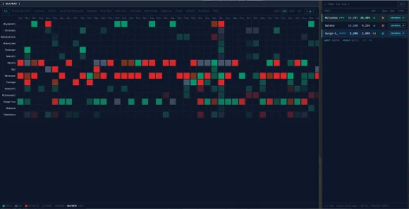 KITAMAE heatmap view 2